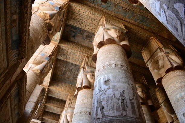 Temple of Dendera Tour